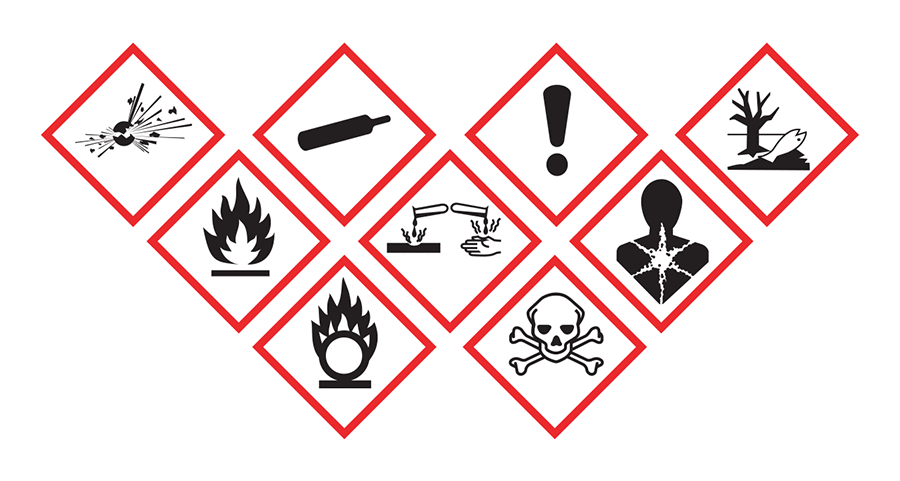 Hazcom Pictograms