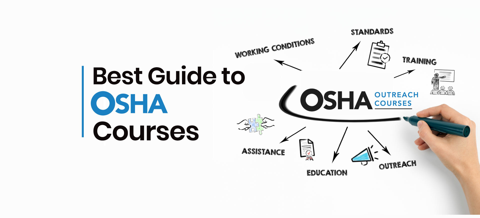 Best Guide to OSHA Courses and How They Work in Practice