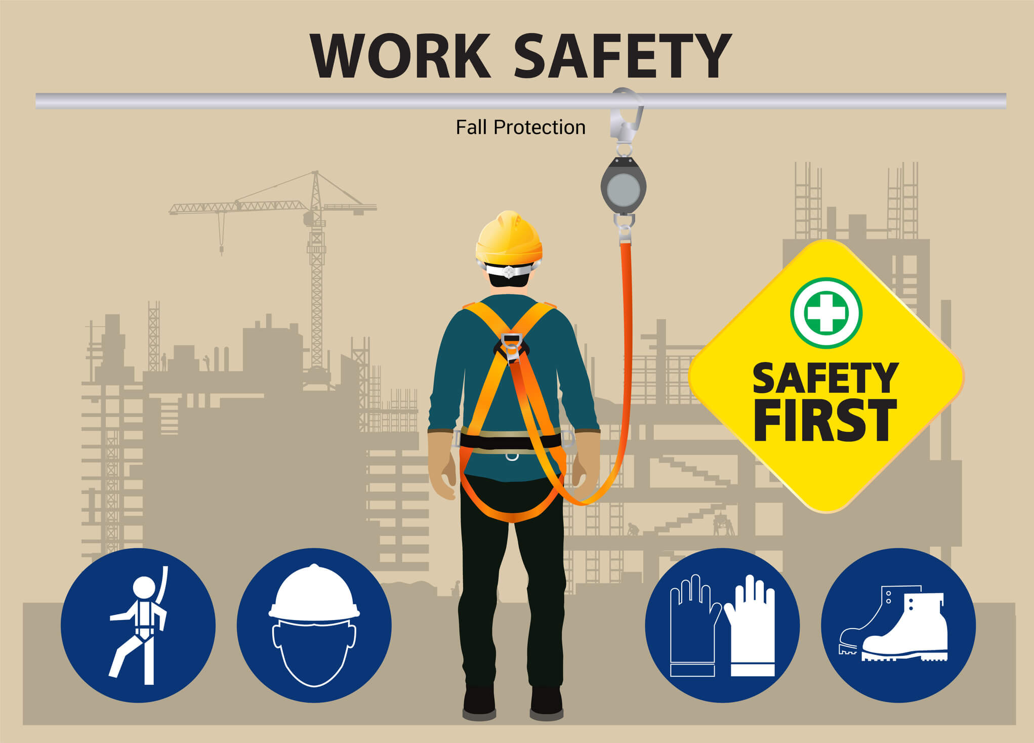 What Is Fall Protection Standard 1910.29?