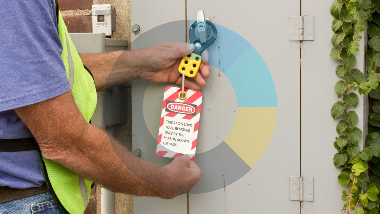 Lockout/Tagout (LOTO): Your Ultimate Safety Guide